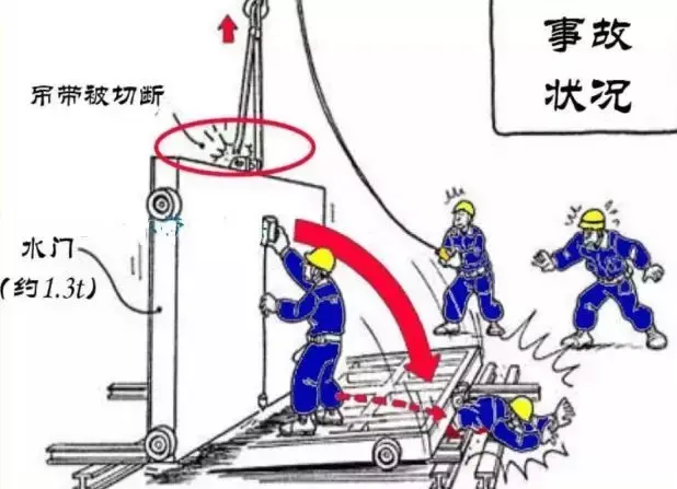 吊车作业时刻谨记的十大常识,新手必须了解