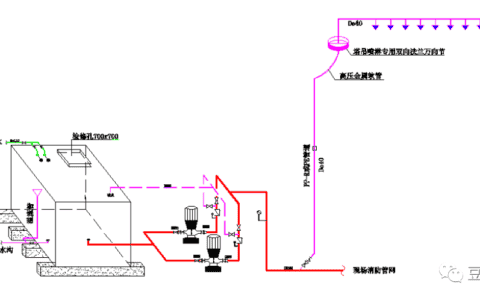 你知道建筑工地上塔吊喷淋系统是怎么工作的吗？