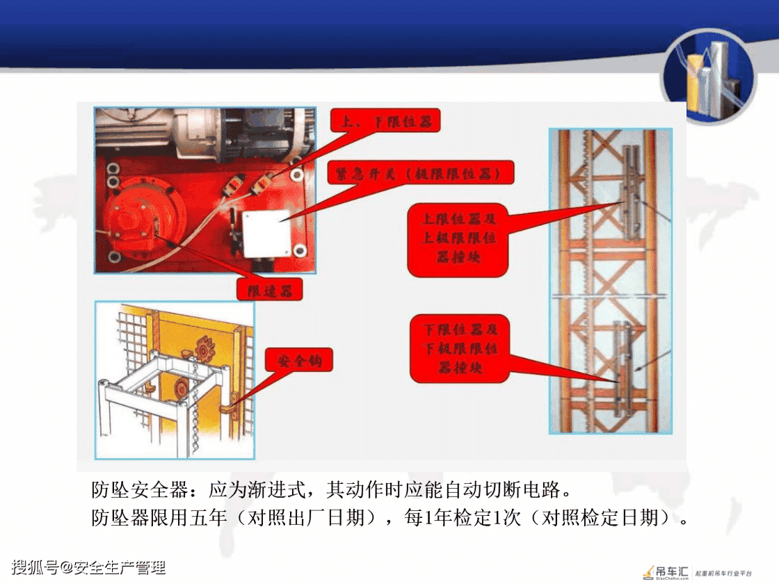 建筑起重机械安全培训（120页）