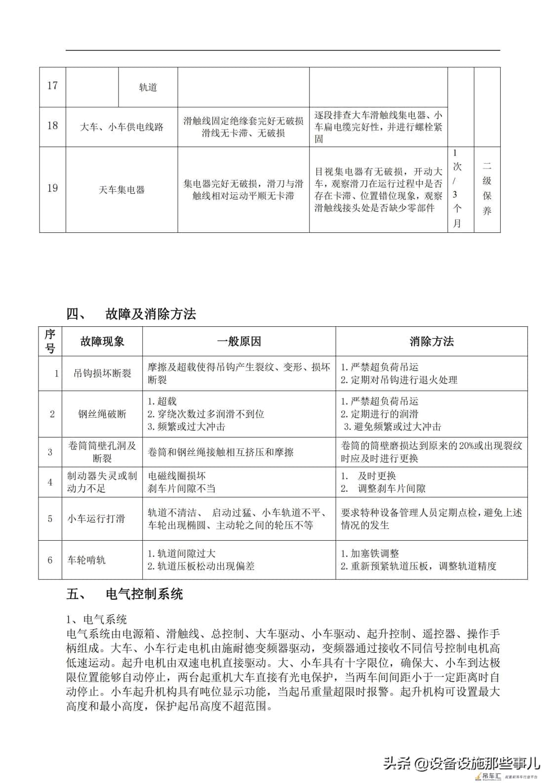 起重机设备维修保养借鉴