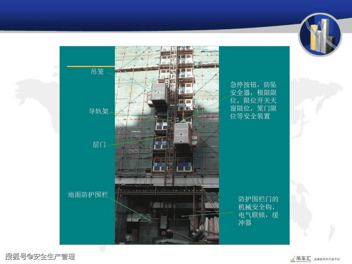 建筑起重机械安全培训（120页）