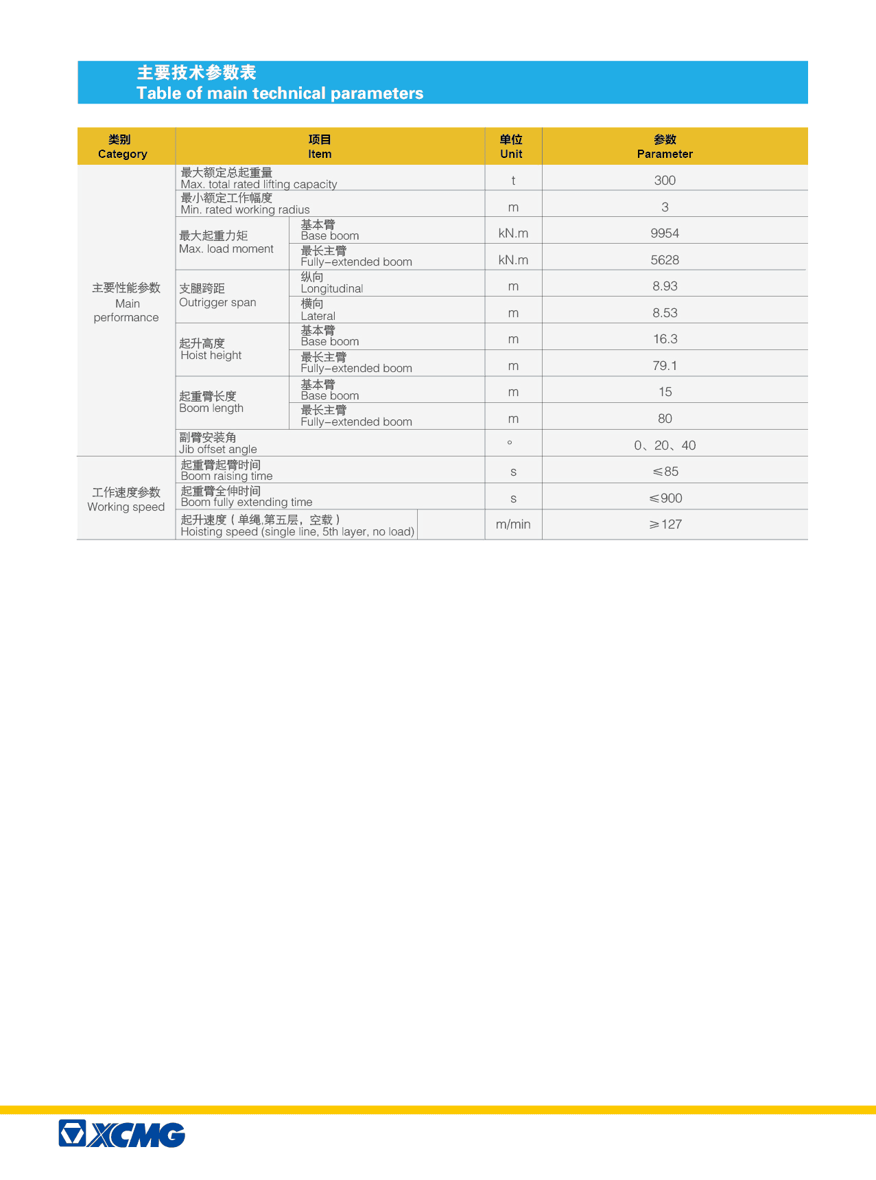 徐工 XCA300全地面起重机