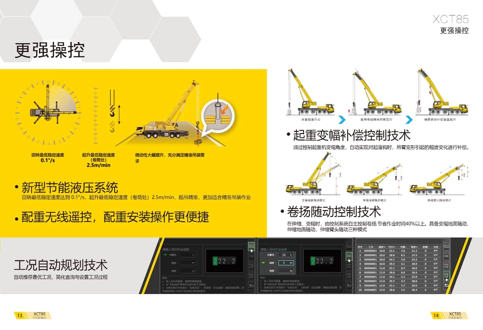 徐工 XCT85汽车起重机（全桥转向/前桥转向）