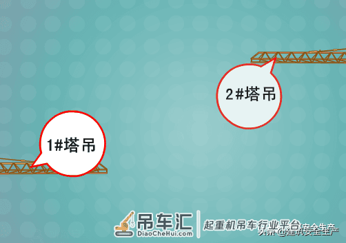 建筑起重机械作业安全注意事项专题(一)——塔式起重机