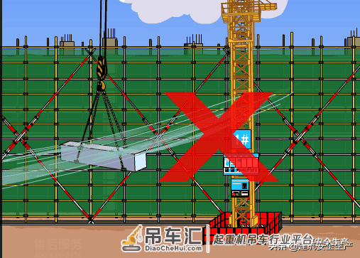 建筑起重机械作业安全注意事项专题(一)——塔式起重机