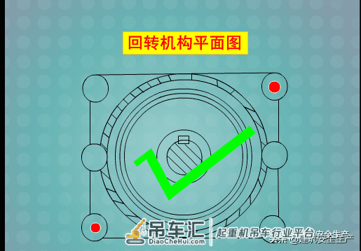 建筑起重机械作业安全注意事项专题(一)——塔式起重机