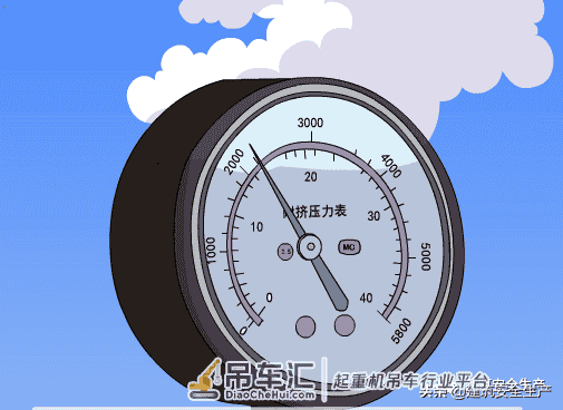 建筑起重机械作业安全注意事项专题(一)——塔式起重机