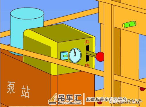 建筑起重机械作业安全注意事项专题(一)——塔式起重机