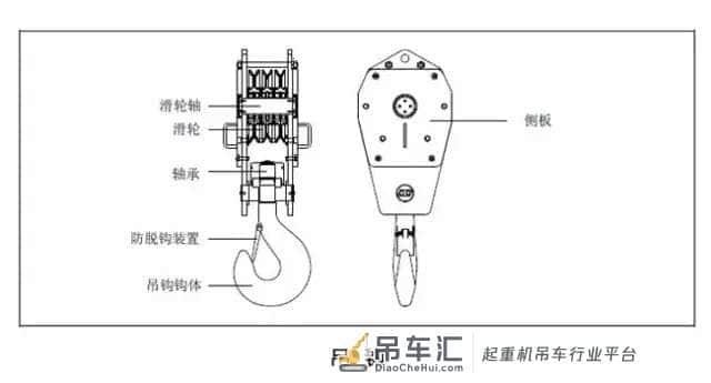 所谓一吊千金,吊钩的保养你做对了吗?