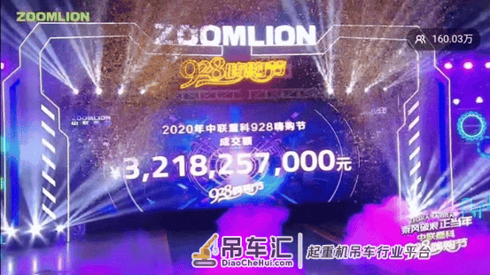 沸腾!超32亿元订单!中联重科928嗨购节创行业带货新纪录