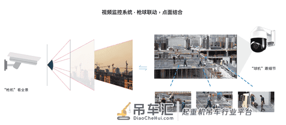 9月4南宁一工地吊车突发“断臂”事故,工程安全管理如何完善?
