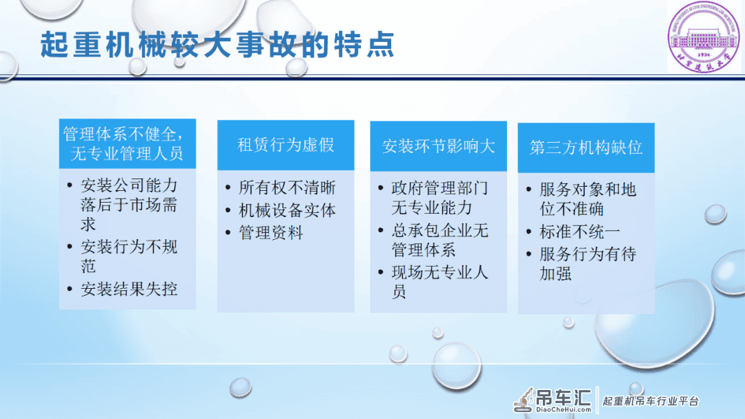 施工升降机、塔式起重机…为什么工地上易出事故的是它们?!案例告诉你!