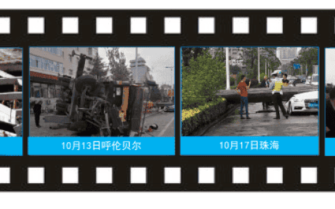 超全 | 汽车起重机安全管理要点