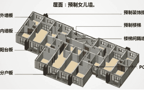 预制PC构件装配式住宅吊装的塔吊介绍