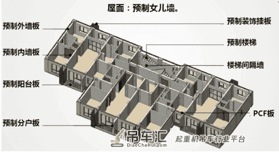 预制PC构件装配式住宅吊装的塔吊介绍