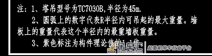 预制PC构件装配式住宅吊装的塔吊介绍