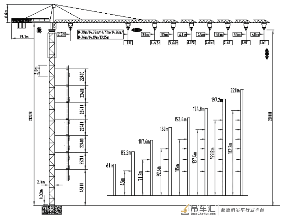预制PC构件装配式住宅吊装的塔吊介绍