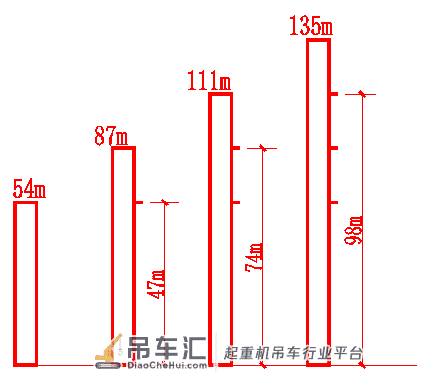 预制PC构件装配式住宅吊装的塔吊介绍