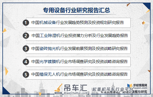 2020年随车起重机竞争格局分析,智能化安全系统是发展新方向