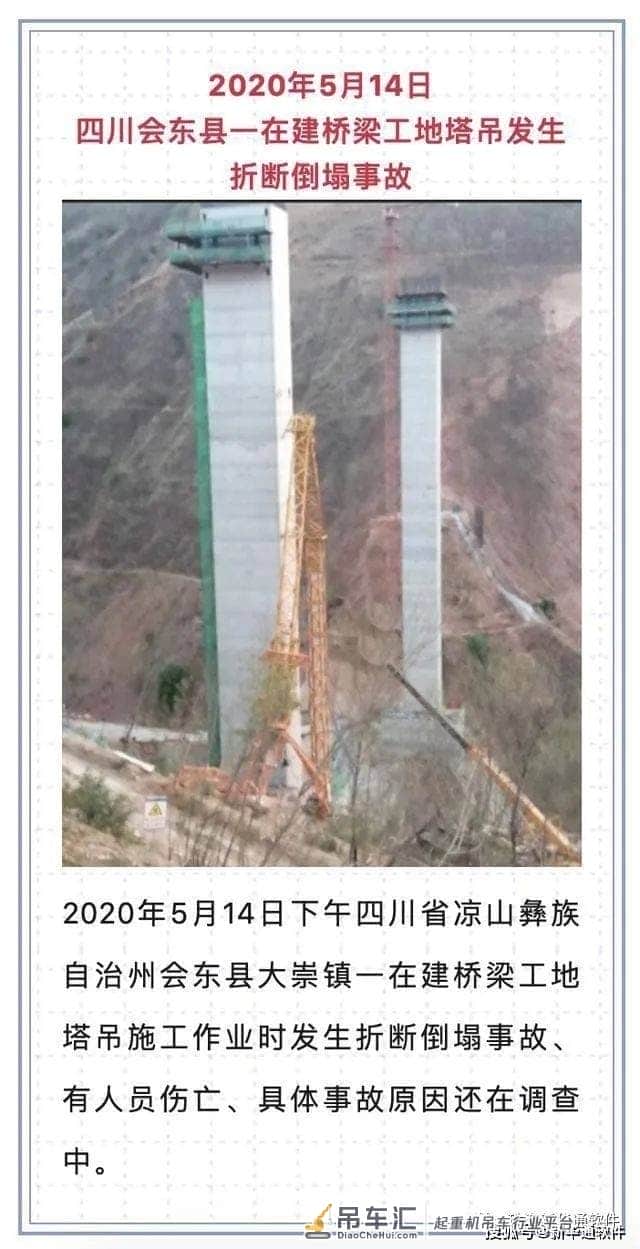 惨剧!短短10天6起塔吊事故 | 我们负责建设世界,谁来负责我们的安全?