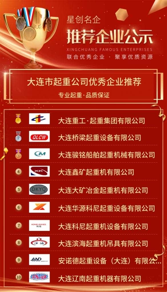 “专业起重,品质保证”大连市起重公司优秀企业推荐
