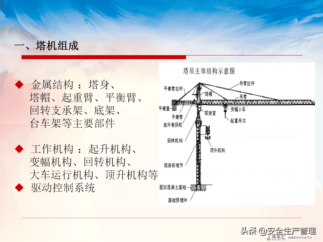 塔式起重机司机及指挥安全知识教育培训