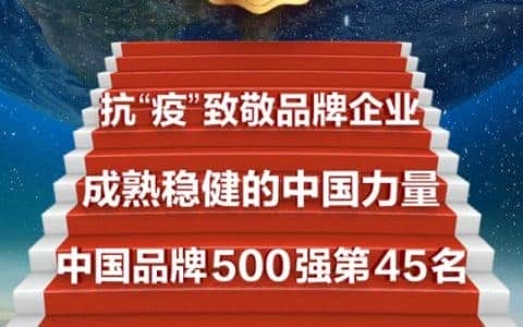 2020（第十四届）中国品牌节！三一集团同时荣获三项“华谱奖”