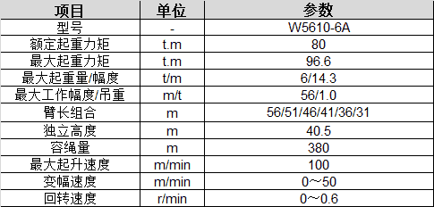 中联重科 W5610-6A 平头塔式起重机
