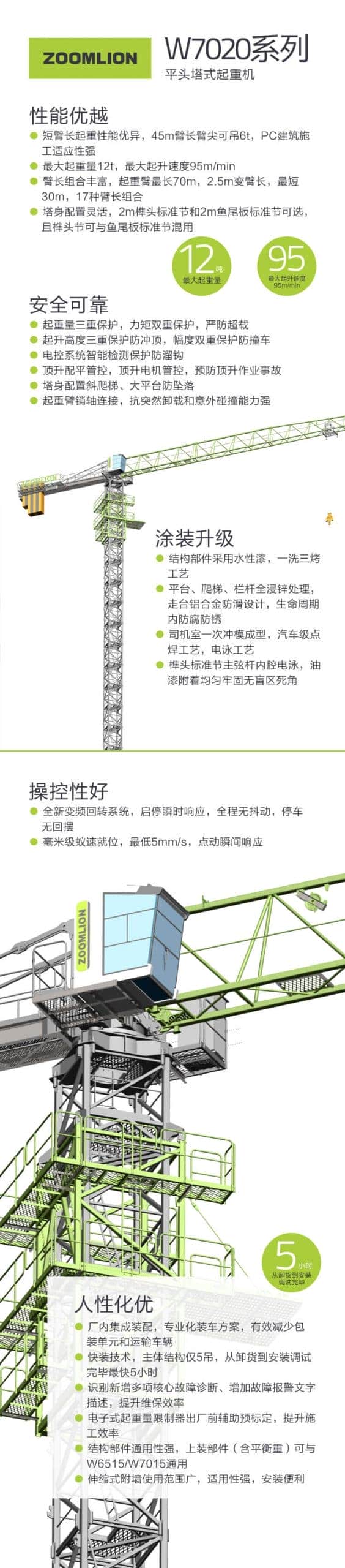 中联重科 W7020-10E/10KA/12E/12KA 平头塔式起重机/塔吊