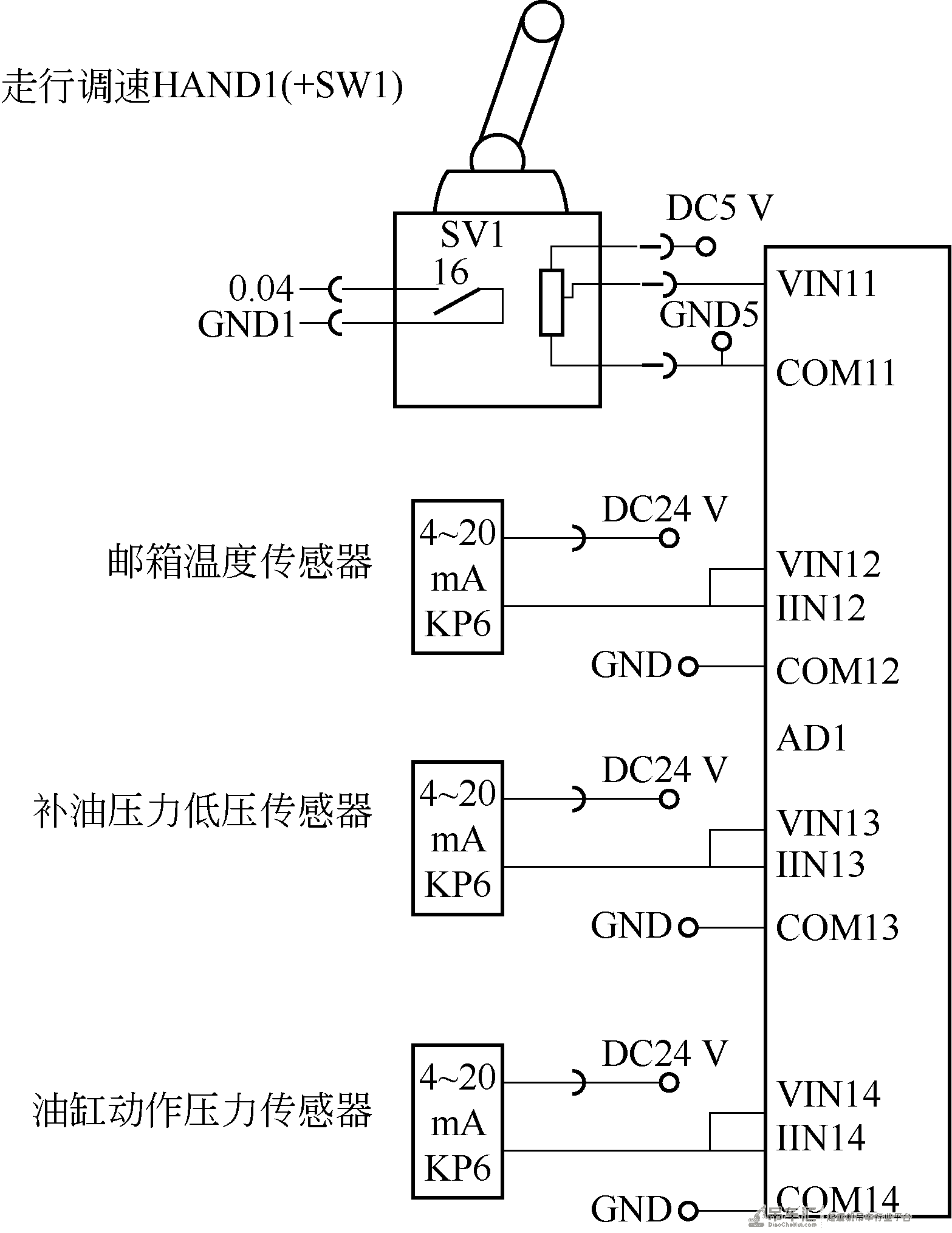 运枕龙门起重机主控系统设计