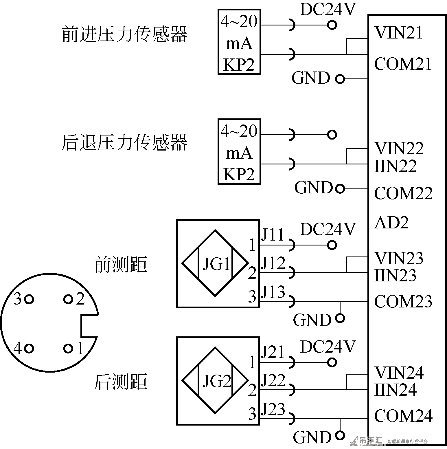 运枕龙门起重机主控系统设计