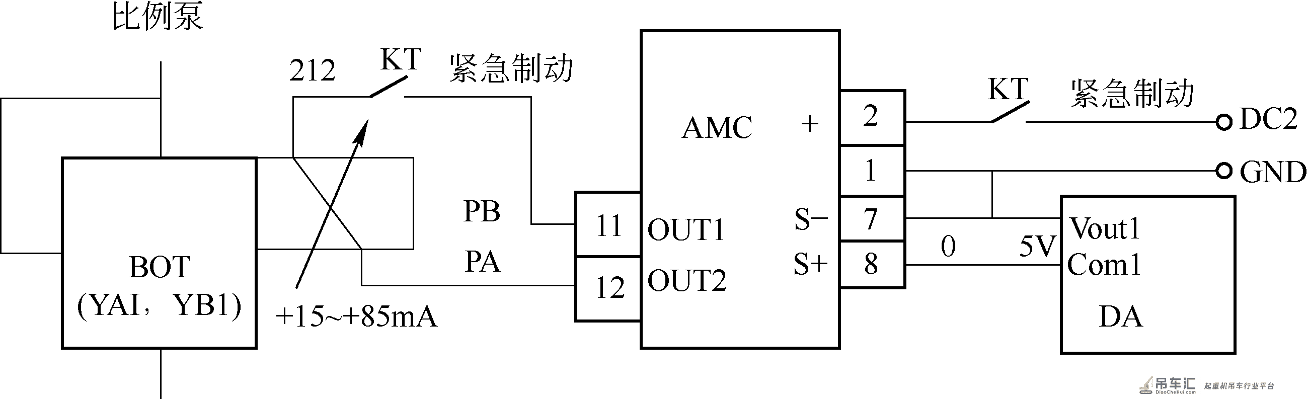 运枕龙门起重机主控系统设计