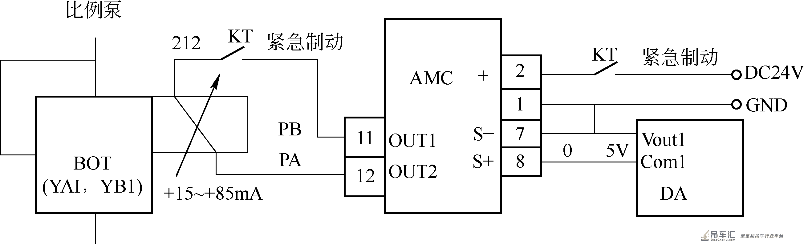运枕龙门起重机主控系统设计
