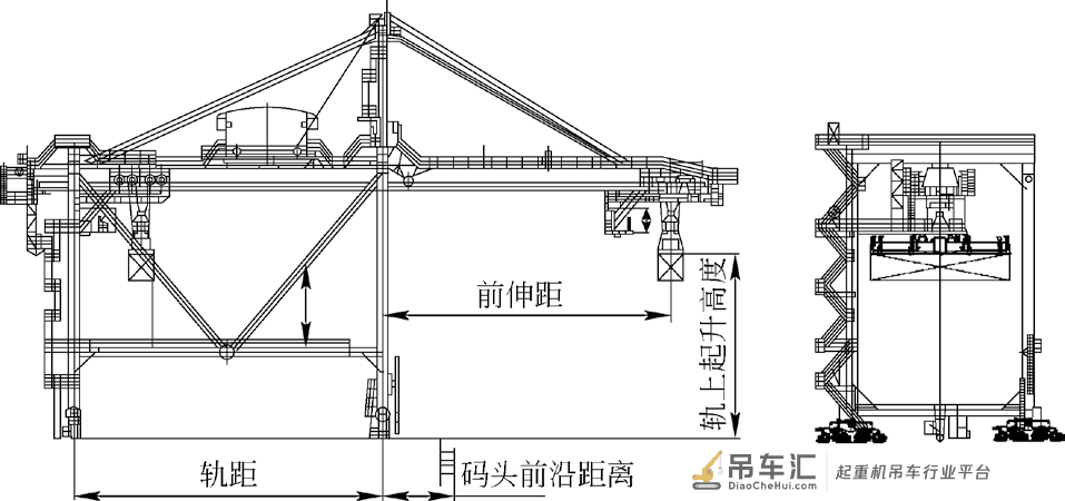 适合内河码头的轻小型岸边集装箱起重机 结构和节能环保设计