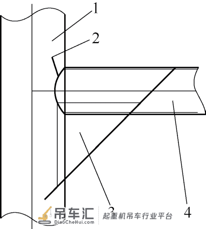 适合内河码头的轻小型岸边集装箱起重机 结构和节能环保设计