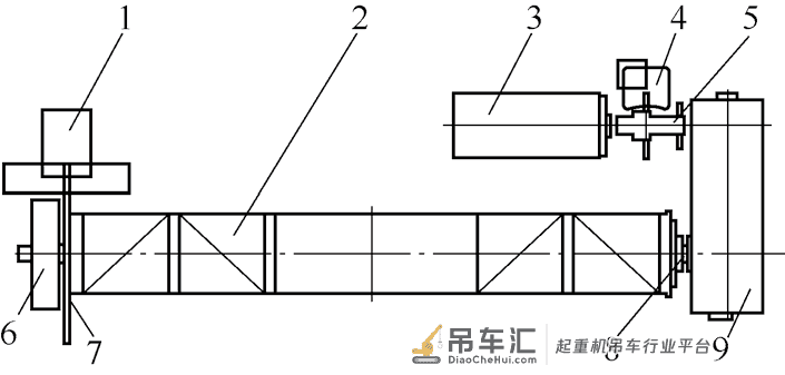 适合内河码头的轻小型岸边集装箱起重机 结构和节能环保设计