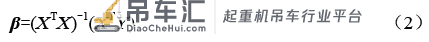 桥式起重机主梁稳健优化设计
