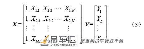 桥式起重机主梁稳健优化设计