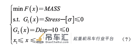 桥式起重机主梁稳健优化设计