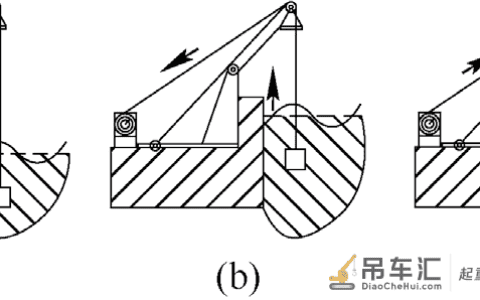 基于补偿技术的起重机深水波浪补偿系统研发