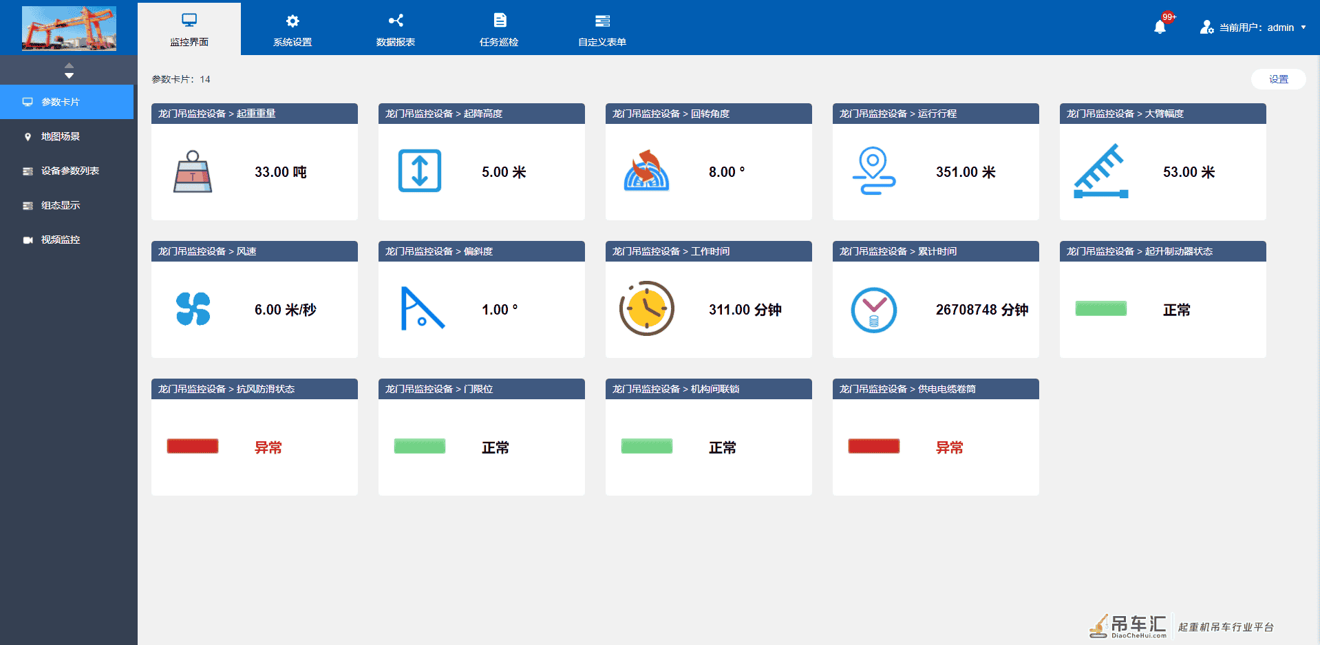 中易云物联网-门式起重机(龙门吊)监控系统