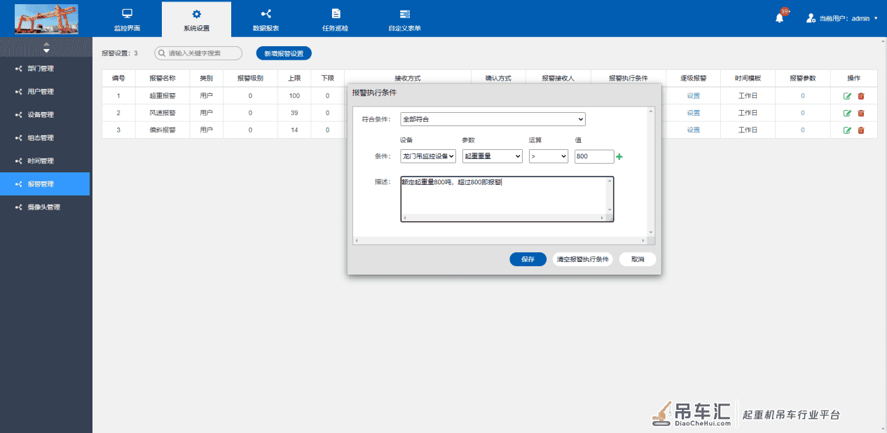 中易云物联网-门式起重机(龙门吊)监控系统