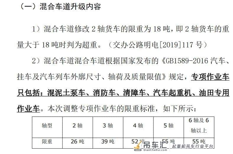 又一利好:专项作业车高速超限新规!吊车确定能上高速啦