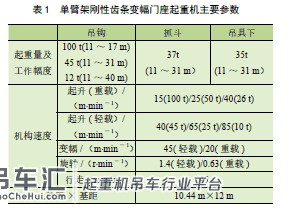 臂架可放倒的齿条刚性变幅单臂架门座起重机
