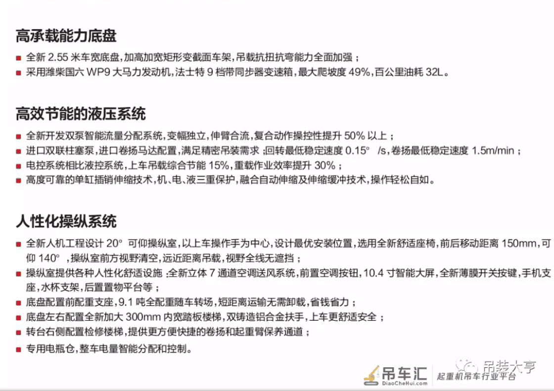 备受热议的新品吊车,三一30吨6节臂!小吨位市场的杀手锏