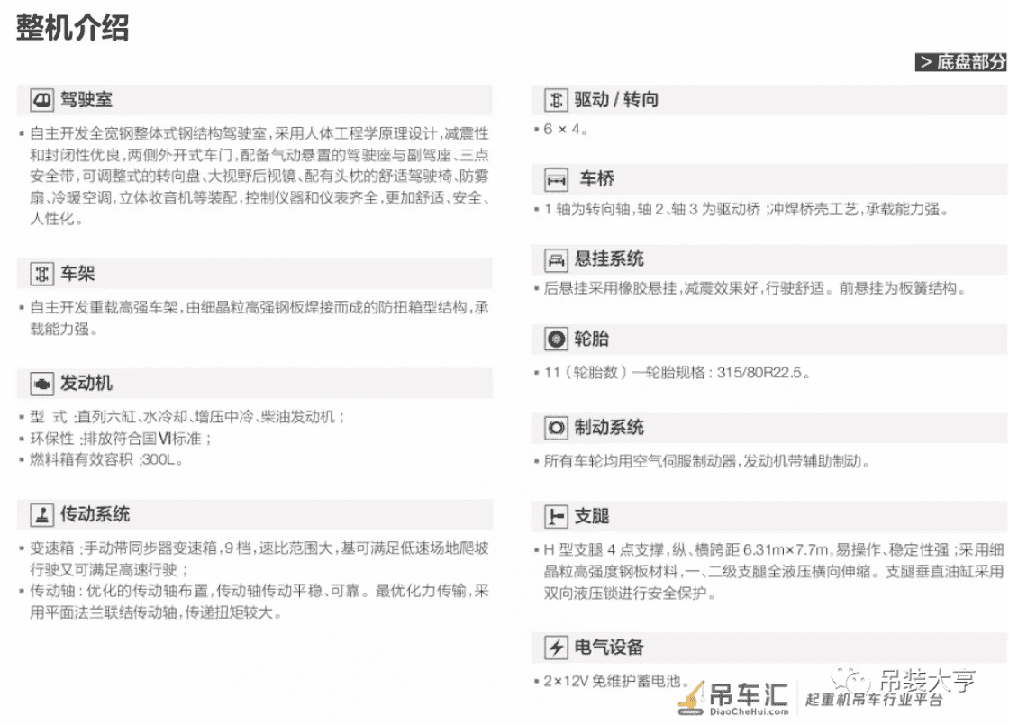 备受热议的新品吊车,三一30吨6节臂!小吨位市场的杀手锏