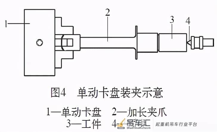 加工案例:起重机梯圆螺纹轴的车削加工