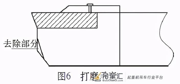 加工案例:起重机梯圆螺纹轴的车削加工