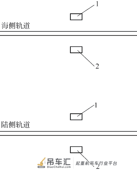 岸边集装箱起重机锚定装置的分析