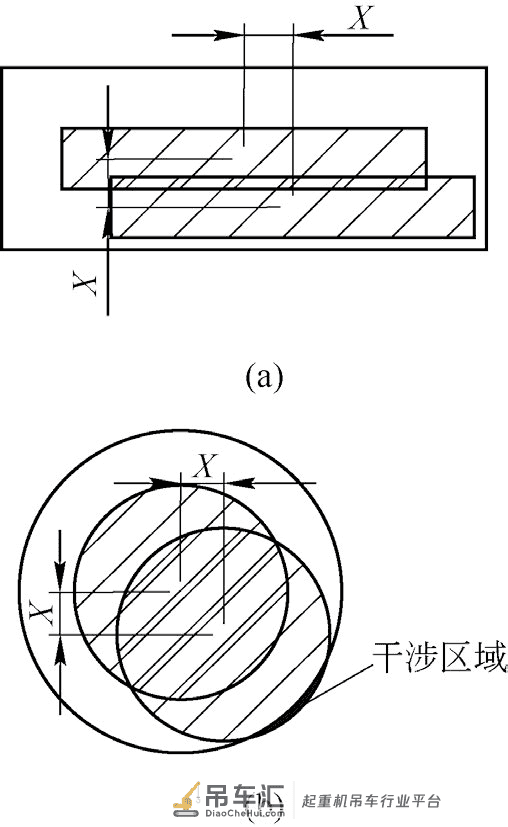 岸边集装箱起重机锚定装置的分析